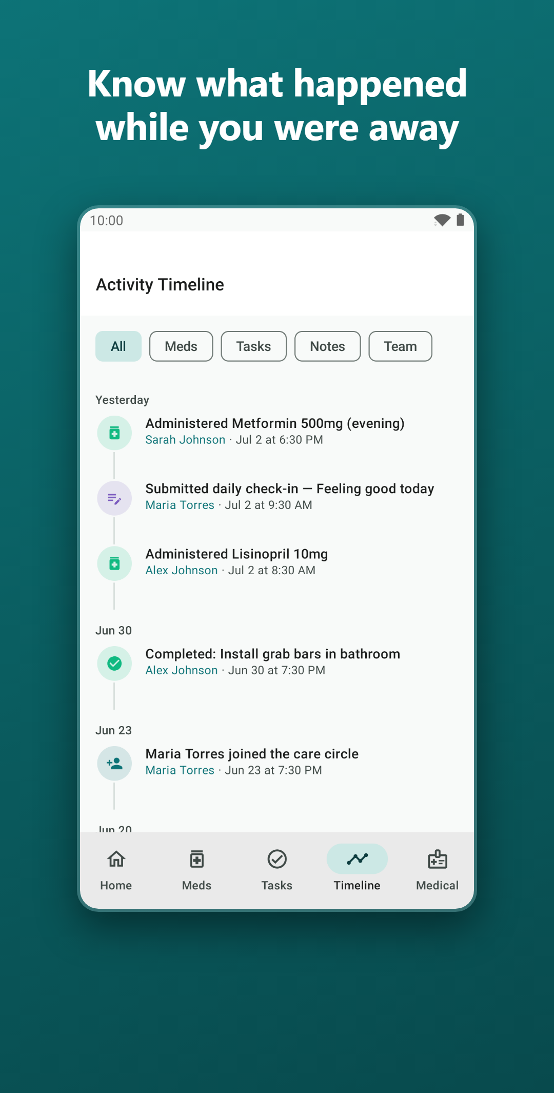 CareRing timeline of shared care activity